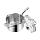 Rorence Stainless Steel With Pour Spout & Glass ... Fast Ship New. Price: $65.81.