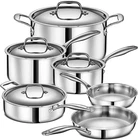 Legend 3 Ply 10 Pc Stainless Steel Pots & Pans Set Professional Quality Cookwa New. Price: $234.24.