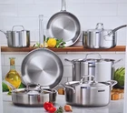 Tramontina 12-PIECE Tri-ply Clad Stainless Steel Cookware Set 80116/039DS New. Price: $258.99.