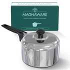 Magnaware Cast Aluminum 2 Quart Sauce Pan With Lid New. Price: $89.90.