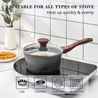 Non-stick Sauce Set With Lid, Swiss Granite Coated Pan, 1.5 + 2.5 Qt New. Price: $56.99.