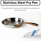 Viking 3 Ply 18/8 Stainless Steel 10" Fry Pan Copper Handle Omelette Skillet New. Price: $72.99.