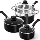 Michelangelo Nonstick With Lid, Ceramic 3 Quarts, Silver New. Price: $85.54.