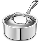Legend Cookware Ply Stainless Steel 1.5 Quart Sauce Pan New. Price: $156.99.