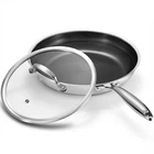 Non Stick Frying Pan 12 Inch With Lid, In/glass Stainless Steel New. Price: $96.90.
