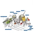 Mainstays Stainless Steel 24PC Cookware Set New. Price: $70.00.