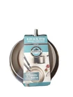Farberware Nonstick Skillet Twin Pack 8.25 & 10 - Black. New!!!. Price: $34.99.