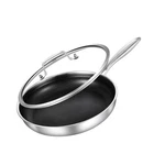 Inqibee 12-INCH Hybrid Tri-ply Stainless Steel Saut Pan,non-stick ... Fast New. Price: $49.17.