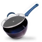 Nutrichef Saucepan Pot With Lid- Non-stick High-qualified For NCCW11DS New. Price: $37.99.