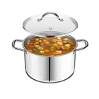 Bakken- Swiss Stainless Steel Stockpot With Tempered Glass Lid 5 Quart New. Price: $37.83.