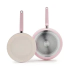 Greenpan Rio Advanced 2PC (10" And 12") Ceramic Nonstick Fry Set New. Price: $32.99.