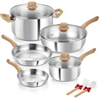 Koch Systeme Stainless Steel Coowkare Set 10PCS, Professional 18/10 Stainl... New. Price: $97.66.