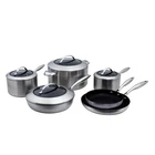 Scanpan Ctx - 10 Pc. Cookware Set New. Price: $1245.00.