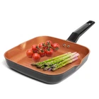 Indoor Grill Pan 9.5 Inch Nonstick Square Copper Coated Frying New. Price: $34.13.