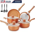 Non-stick Cookware Set Induction Skillet Saute Pot Kitchen Utensils New. Price: $79.77.