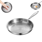 Wynfelo Titanium Hammered Pan Pro Non-stick Cooking 2025 Ultra-durable Scrat New. Price: $82.54.
