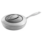 Scanpan Ctx Saut? 28CM 65102800 New. Price: $323.13.