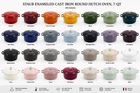Sale Staub Enameled Cast Iron Round Dutch Oven, 7-QT New. Price: $194.99.