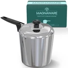 Magnaware Cast Aluminum 4 Quart Sauce Pan With Lid New. Price: $105.95.