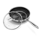 8 Inch Nonstick Frying Pan With Lid, Titanium Ceramic Tri-ply Stainless Steel New. Price: $69.02.