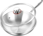 Lolykitch Tri-ply 13 Inch Stainless Steel Wok With Lid, Stir-frying Pan,indu New. Price: $67.44.