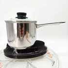 Tools Of The Trade - 1/2 Qt Stainless Steel Sauce Pan W/ Vented Glass Lid Used. Price: $24.95.