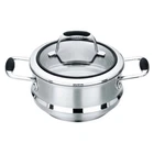 100% Genuine! Scanpan Coppernox Universal Multi Steamer Insert W/ Lid! Rrp $185! New. Price: $72.42.