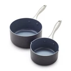 Greenpan Lima Hard Anodized Healthy Ceramic Nonstick 1QT And 2 Quarts, Gray New. Price: $75.61.