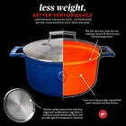 Saveur Selects Enameled Cast Iron Casserole, 5-QUART Dutch Oven With New. Price: $189.00.