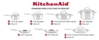 Kitchenaid Tri-ply Clad Stainless Steel 12-PIECE Cookware Set, New. Price: $254.99.