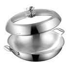 Delarlo Tri-ply Stainless Steel Wok Pan With Lid 14INCH, Healthy Non-toxic Fl... New. Price: $124.75.