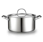 Cooks Standard 18/10 Stainless Steel Stockpot 6-QUART, Quarts, Silver. Price: $78.06.