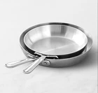 Set Of 2 All-clad D5 Stainless-steel French Skillet New. Price: $165.99.